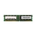Power Memory PMI3200-1024DPL