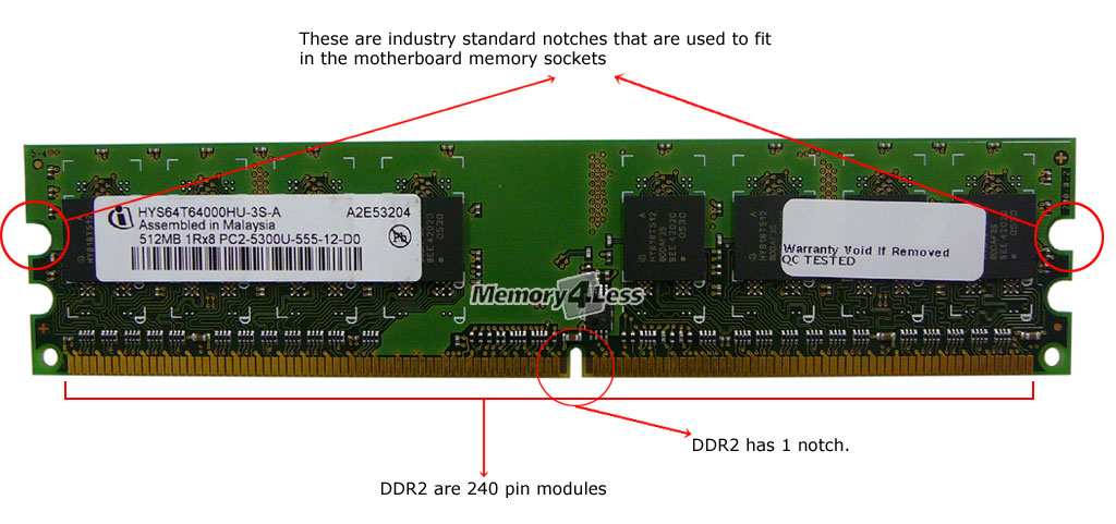 Kingston   Memory   1 GB   DIMM 240 pin   DDR II   667 MHz   PC2 5300   CL5   1.8 V   unbuffered   non ECC