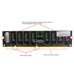 SDRAM Memory Module