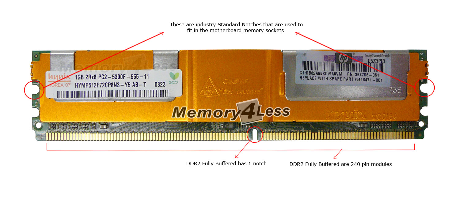 3D-12D288N72F2935LP-4G 4GB Kit (2 X 2GB) DDR2 PC2-5300 CL=5 Fully Buffered ECC DDR2-667 Dual Rank Low Voltage 1.55V 256Meg x 72 for HP/Compaq ProLiant BL480c (404707-B21) 397413-B21; 442823-B21; 461828-B21; EM161AA (2pcs); EM161UT (2pcs)