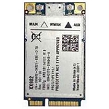 X437C Dell Wireless 5530 HSDPA Denmark Mobile Broadband Mini-Card for Sonera