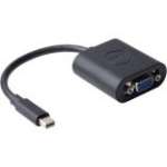 RG14P Dell Mini DisplayPort to HDMI Adapter