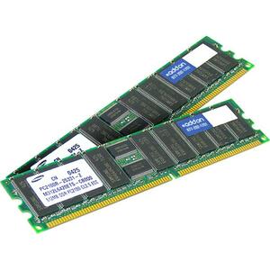 MEM-2951-1GB-AO AddOn 1GB ECC 240-Pin DRAM Memory Upgrade Module