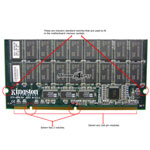 Kingston Technology Memory KTV-APW/128
