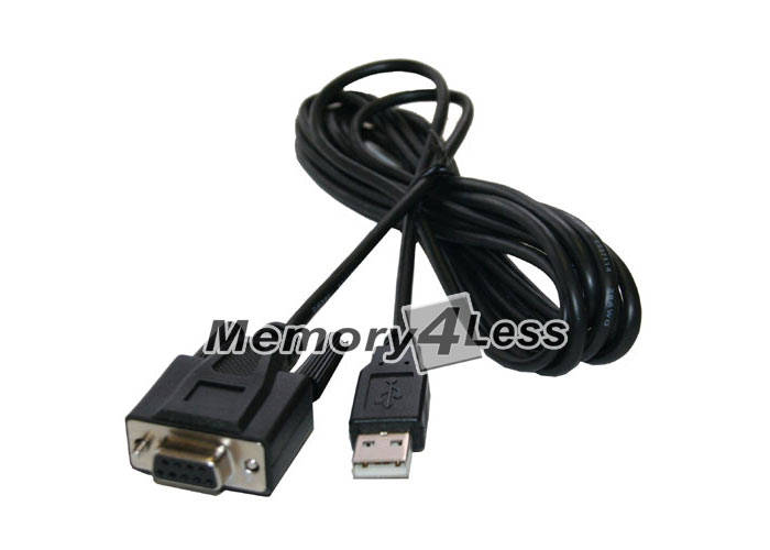 KY526 Dell I/O Cable for Dell PowerEdge M1000e Server/PowerConnect M8024 Server