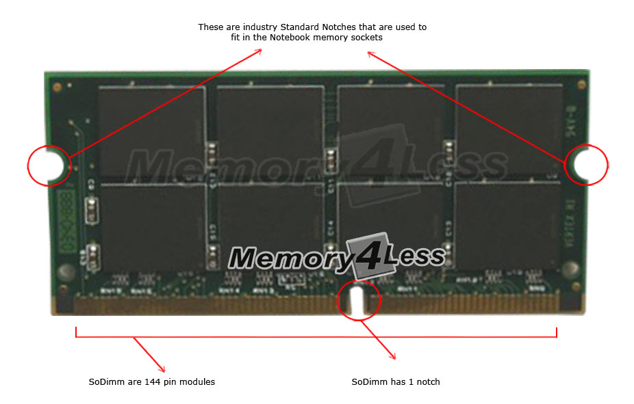 10.88655 128MB PC100 Sodimm Module For Dell Latitude C510 C1.06G n/a