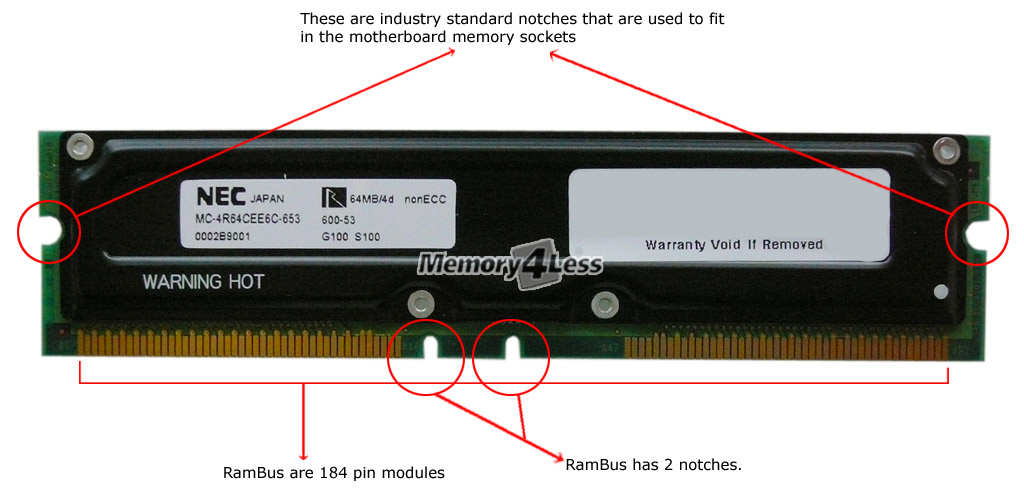 88.76499 128MB Kit RDRAM PC600 non-ECC 600MHz 2.5V for Dell Precision Workstation 530