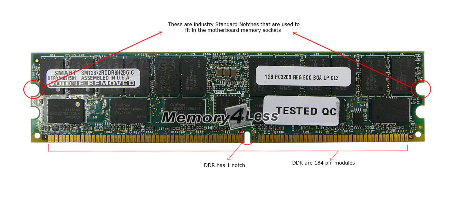 3D-60D156R8-1G 1GB Module DDR PC3200 CL=3 Registered ECC DDR400 2.6V 128Meg x 72 for Asus K8N-DRE Motherboard n/a