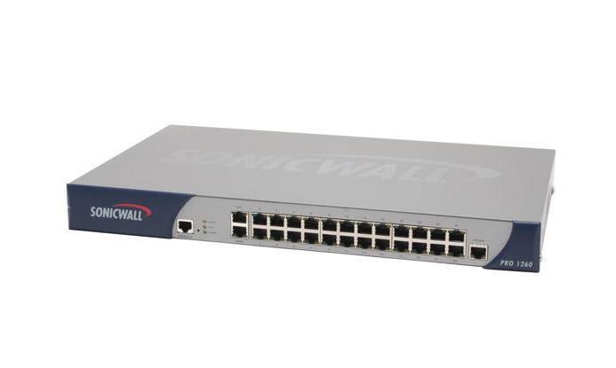 01-SSC-6900 SonicWALL PRO 1260 Firewall 2 x 10/100Base-TX WAN 24 x 10/100Base-TX LAN 1 x DMZ 1 x Uplink 10 User (Refurbished)