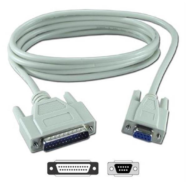 22R1337 IBM Serial DB9 to Modem Cable for 1750