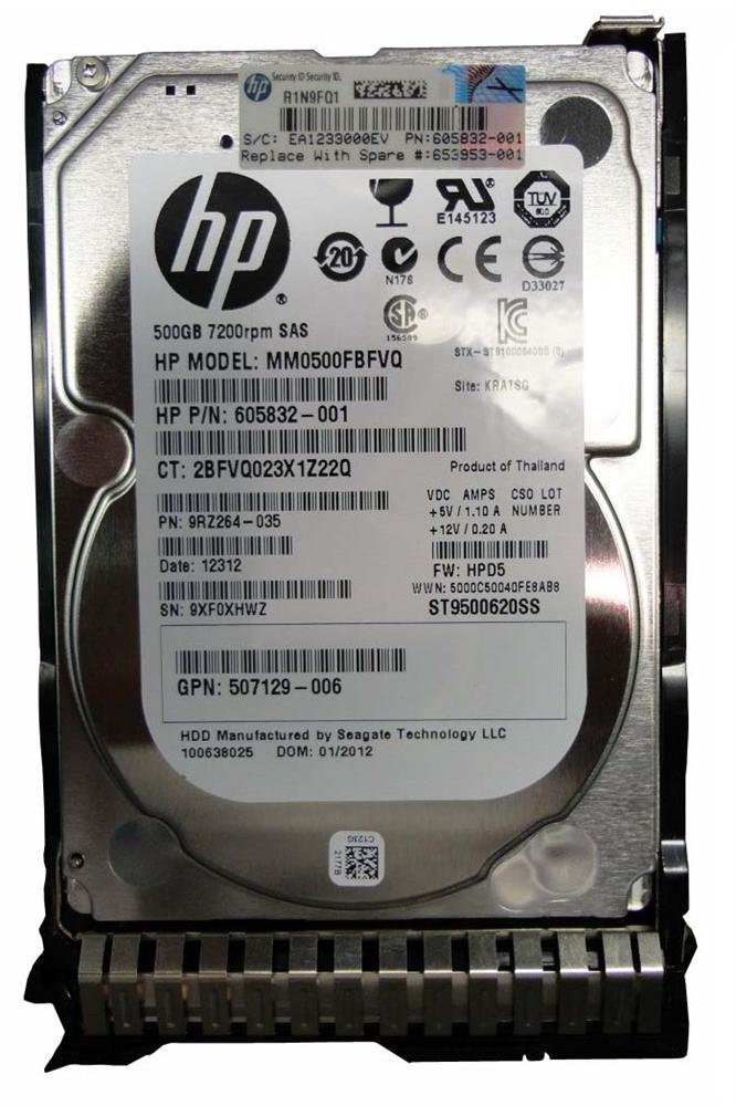 653953-001 HP 500GB 7200RPM SAS 6Gbps Dual Port Hot Swap 2.5-inch Internal Hard Drive