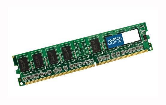 MEM-2900-512D-AO AddOn 512MB DRAM Memory Upgrade for Cisco 2900 Series Routers