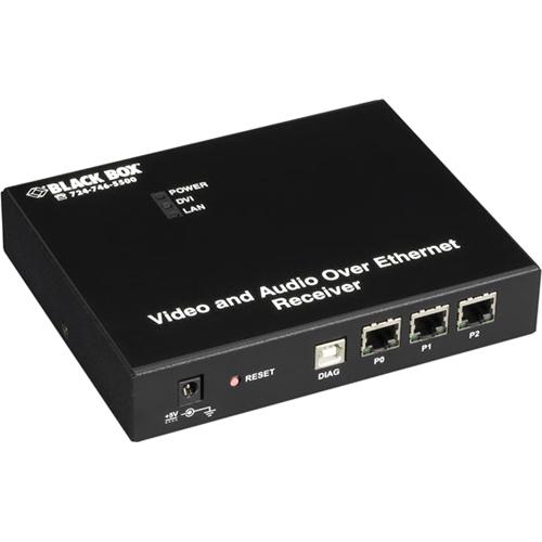 AC1141A Black Box Standalone Video Receiver 1 x 1 300 ft
