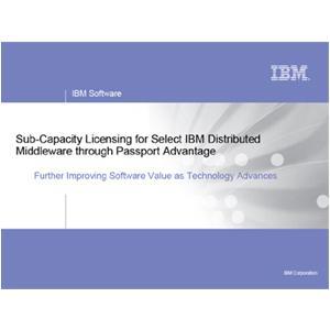 22R5332-DDO IBM Totalstorage San16b Express Model 1 Quad Port Upgrade Option with