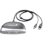 SP123DP2DVI