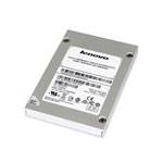Lenovo 00YH988