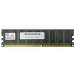 Memory Upgrades AAD-WS360/512