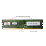 3D Memory 3D-48D229R14-2G