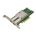 Dell FTKMT