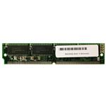 3D Memory 10.81206