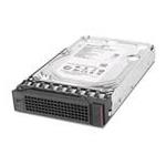 Lenovo 00WC040