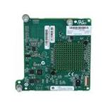 HP 647590-B21