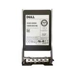 Dell CRMTG