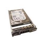 Dell R201R