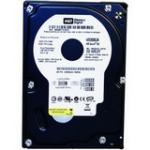 Channel Vision Tech DVR-HDS250