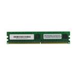 Cisco MEM-2900-512U1GB