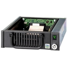 CRU DataPort 6106-1120-0500