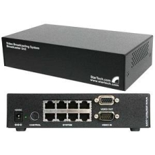 Stardot Tech ST128UTP