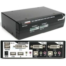 Stardot Tech SV231UADVI