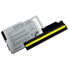 Axiom 53977-AX