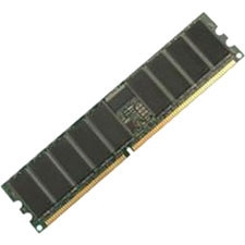 MEM8XX-512U768D Cisco 512MB DRAM Memory Upgrade for 8XX Series