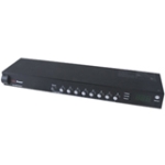 PDU20SW10ATNET CyberPower Switched ATS PDU 120V 20A 1U 10-Outlets (2) 5-20P (Refurbished)