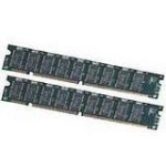 Cisco MEMGRPLC256