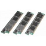Cisco PVDM2-12DM