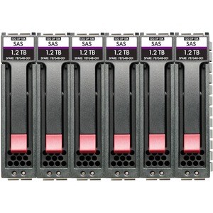 HP R0P91A