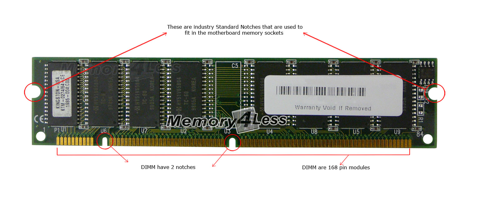 9901935-004.C00 Kingston 64MB Module EDO non-ECC Non-Parity 60ns 3.3V