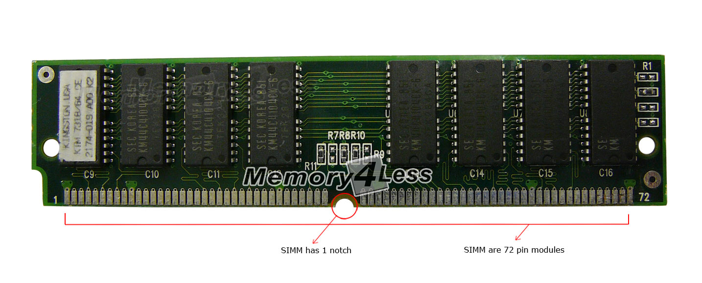 KTM-7318/64-CE Kingston 32MB Module EDO non-Parity 60ns 5v 72-Pin 8Meg x 32