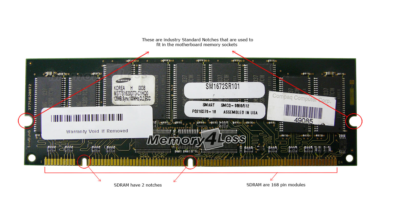 10.36388 1GB Kit (4 x 256MB) ECC Registered 200-PIn For Compaq Alphaserver DS20: Ms340-ea