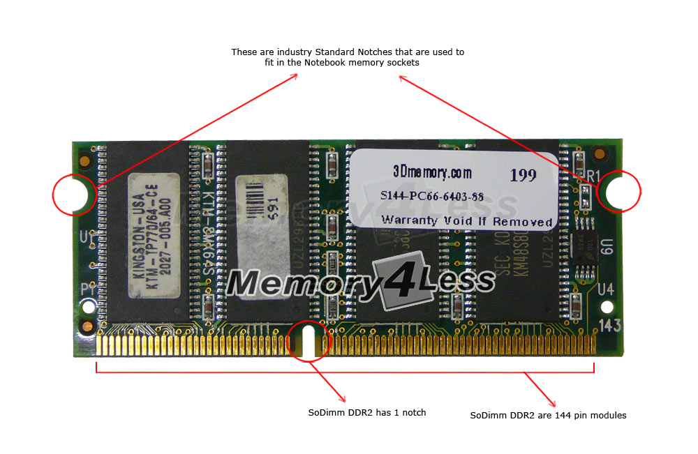3D-1341F4849-64M 64MB Module SDRAM Sodimm PC66 Non-Parity 66Mhz 3.3V 8Meg x 64 for Apple iBook G3 366MHz (M7721LL/A) n/a