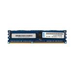 IBM 47J0221
