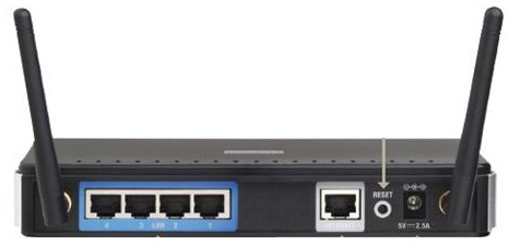 DLDKT400 D-Link 802.11n Router With Usb Dongle (Refurbished)