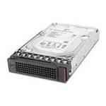 Lenovo 00FN244