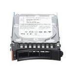 IBM 00MJ143-RMK