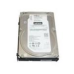 Lenovo 00PH613