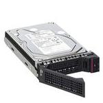 Lenovo 00PH827