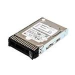 Lenovo 00WG720